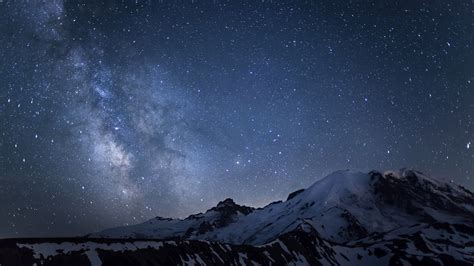 Milky Way 4k Ultra Hd Wallpaper Background Image 3840x2160 Id