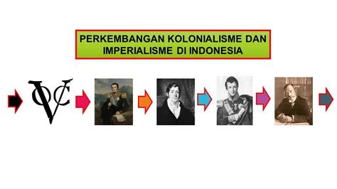 Perkembangan Kolonialisme Dan Imperialisme Barat Di Indonesia Youtube