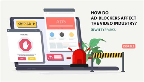 How Do Ad Blockers Affect The Video Industry