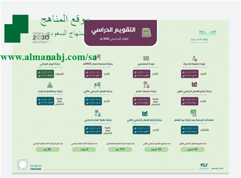 1.1 التقويم الدراسي في السُّعُودية 1442 1.3 التقويم الدراسي 1442 يحدد مواعيد الاختبارات 1.5 رابط تسجيل دخول منصة مدرستي الجديد 1442 التقويم
