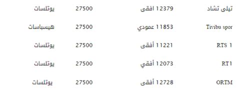 Jul 23, 2021 · ثم سيواجه منتخب الأرجنتين وأخيرًا أستراليا. شارك الموضوع