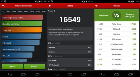 Measure your smartphone's performance with AnTuTu Benchmark