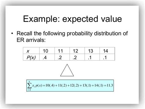 Probability Distributions And Expected Values
