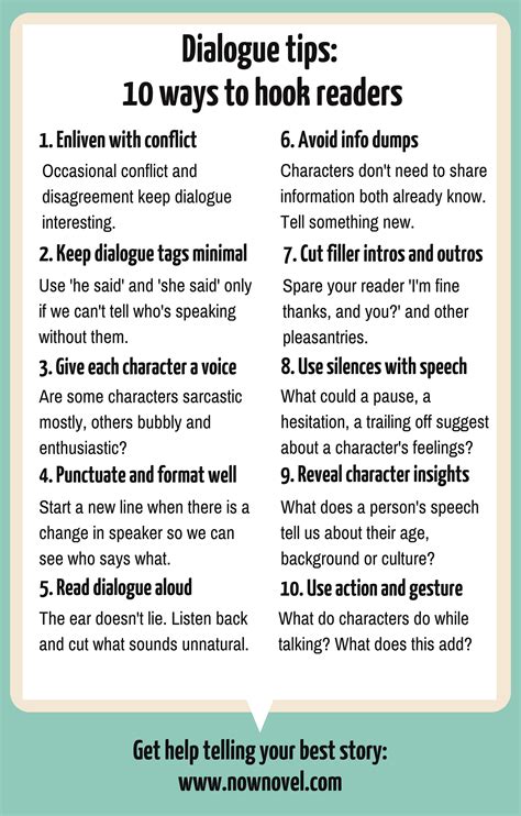 It can be challenging, but it's so important to get right. 10 Dialogue Tips to Hook Readers | Now Novel | Book writing tips, Writing words, Writing tips
