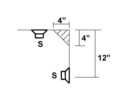 Each floor should have at least one detector. Chicago Elevator Maintenance - Colley Elevator: Smoke ...