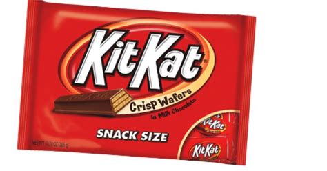 Kit Kat And Chicken Dinner Among Most Influential Candy Bars In The