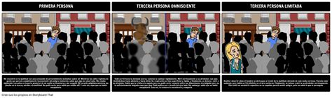 Ejemplo De Punto De Vista Storyboard By Es Examples