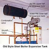 Pictures of Boiler System Pressure