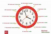Cómo decir la hora en español - Ser y Estar | Aprende Español Online