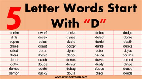 Five Letter Words That Start With D Grammarvocab