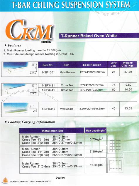A wide variety of ceiling suspension systems options are available to you, such as applicable industries, warranty, and showroom location. CKM T-Bar Ceiling Suspension System Philippines
