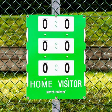 Fence Mounted Tennis Scoreboard Range Of Sizes Vermont Sports