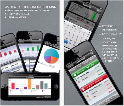 You can tap each of these dots to go back and forth between the. The best expense tracking apps for iPhone