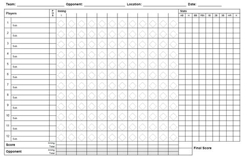 13 Free Sample Softball Score Sheet Templates Printable