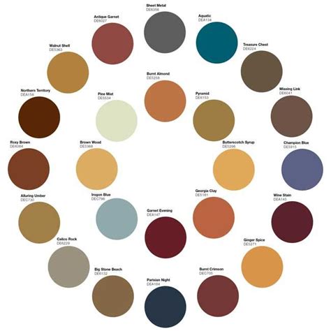 Earth Tone Color Palette For Home