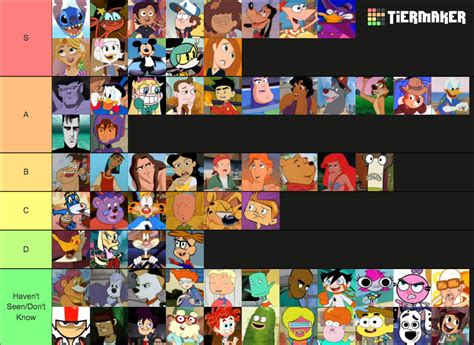 Warner Bros Animated Tv Series Tier List Community Rankings Tiermaker Hot Sex Picture