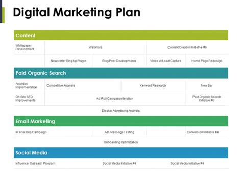 Business Plan Marketing Powerpoint Template 67022