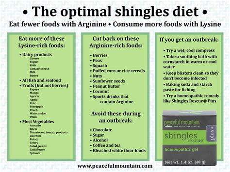 The Shingles Diet - Peaceful Mountain