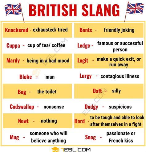 25 Awesome British Slang Words You Need To Know 7esl