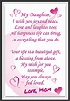 Love, Daughter, Love to Daughter from Mom | Birthday wishes for ...