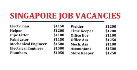 British high commission chennai job vacancies. NEW SINGAPORE JOB VACANCIES - DUBAI JOB WALKINS