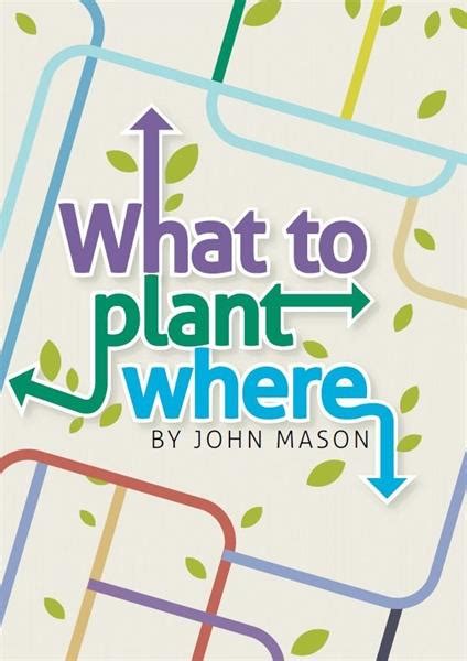 What To Plant Where Plant Selection For Your Garden