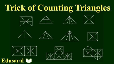 Trick Of Counting Triangles Reasoning Counting Of Figures Ssc