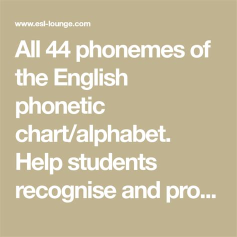 All 44 Phonemes Of The English Phonetic Chartalphabet Help Students