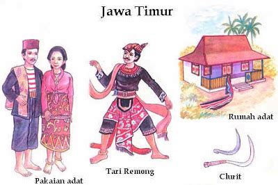 Provinsi nanggro aceh darussalam (nad) ibukota nya. Indonesia Cultural and Art: Traditional Cloth of Madura