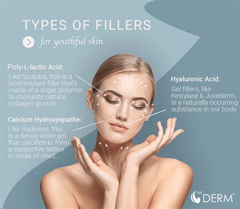 Different Types Of Dermal Fillers My XXX Hot Girl