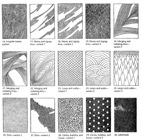 Pencil Drawing Patterns At Explore Collection Of