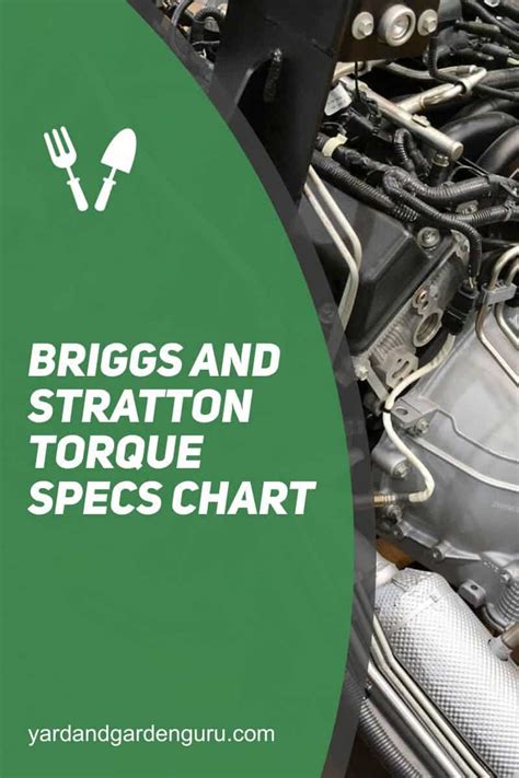 Briggs And Stratton Torque Specs Chart