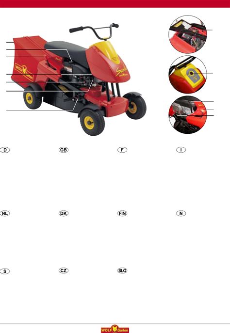 I bought this ride on last year for my granddaughter to mow my grass for me while i was awaiting a total hip replacement. Bedienungsanleitung WOLF-Garten SV 4 (Seite 4 von 42 ...