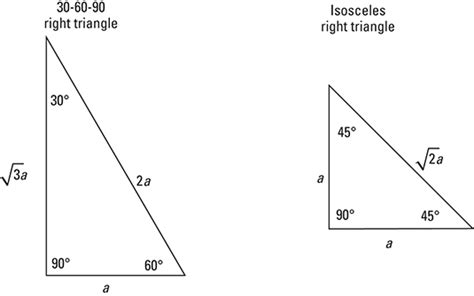 Special Right Triangles Dummies
