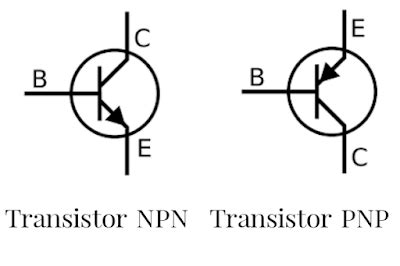 Pengertian Transistor Dan Macamnya Ruanglab Id