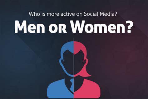 34 Interesting Social Media Usage By Gender Statistics