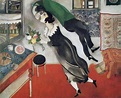 The Birthday by Marc Chagall - Facts & History of the Painting