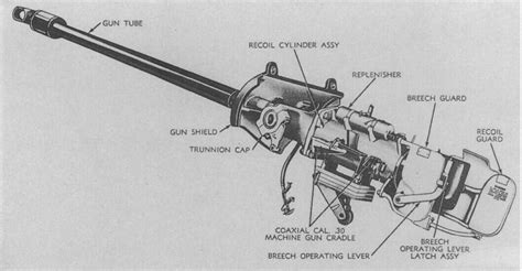 Gun 76mm M32 Firearmcentral Wiki Fandom