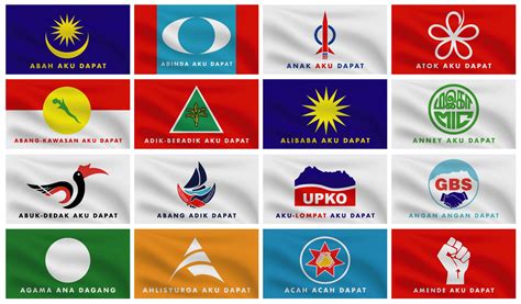 Logo Parti Politik Malaysia Sonia Grant