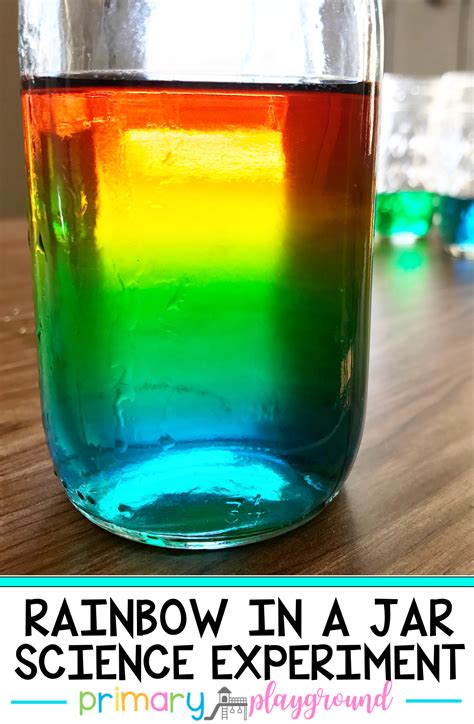 Rainbow In A Jar Science Experiment Primary Playground Water Science