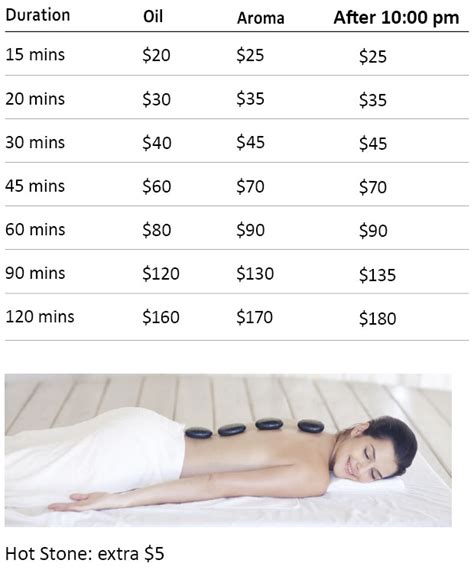 Massage Price List 1 Eassa Day Spa