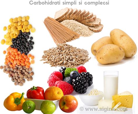 Carbohidrati Simpli Si Complecsi 1 Sigina Pop
