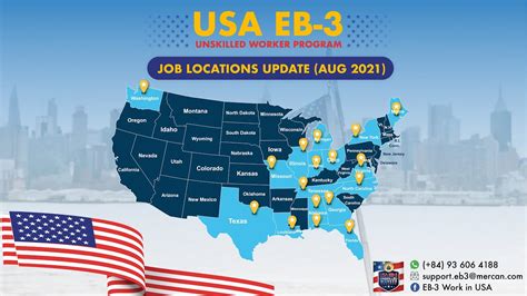 Eb 3 Job List Update August 2021 Youtube