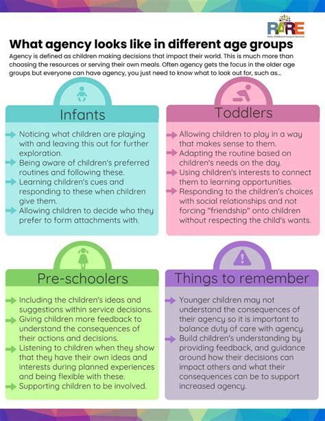 Learning Stories Examples, Learning Websites, Teaching Resources, Free