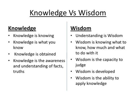 Knowledge And Wisdom