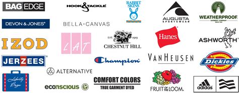 All Clothing Brand Logos With Names New Dress Collection