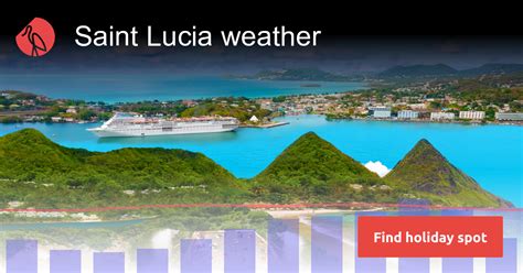 Saint Lucia Climate 2024 Sunheron