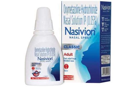 Nasivion Mini Nasal Drops Uses Price Dosage Side Effects