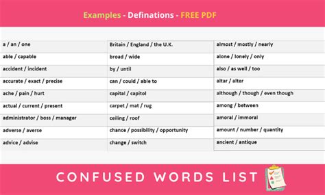 50 Confusing Words In English Pdf