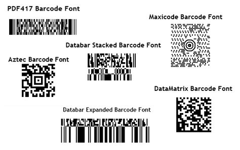 Barcode Types Linear And 2d Barcode Fonts Howtobarcode